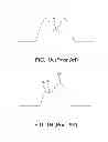 Fig. 02 - Multipoint positioning method for touchpad