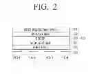 Fig. 03 - Flexible device and operating methods thereof