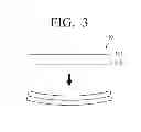 Fig. 04 - Flexible device and operating methods thereof