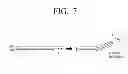 Fig. 08 - Flexible device and operating methods thereof