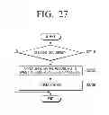 Fig. 28 - Flexible device and operating methods thereof