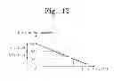 Fig. 09 - Touch display apparatus sensing touch force