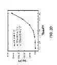 Fig. 06 - Organic light-emitting diode display and method of driving same