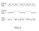 Fig. 03 - Image displaying method for display device