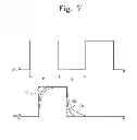 Fig. 08 - Gate driving circuit and display apparatus having the same