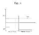 Fig. 05 - Backlight unit and a display apparatus having the same