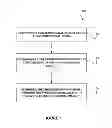 Fig. 02 - System, method, and computer program product for extruding a model through a two-dimensional scene