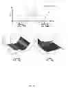 Fig. 09 - Binocular visual experience enrichment system