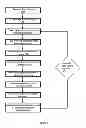 Fig. 09 - Systems and methods for projecting composite images