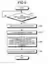Fig. 07 - Medical image diagnosis apparatus and image processing apparatus