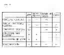Fig. 07 - Image editing method, image editing apparatus, computer program, and memory product