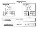 Fig. 01 - Hardware acceleration for remote desktop protocol