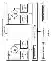 Fig. 03 - Hardware acceleration for remote desktop protocol