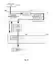 Fig. 10 - Hardware acceleration for remote desktop protocol