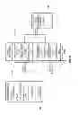 Fig. 11 - Hardware acceleration for remote desktop protocol