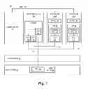 Fig. 02 - Specialized virtual machine to virtualize hardware resource for guest virtual  machines