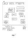 Fig. 02 - Direct communication between GPU and FPGA components