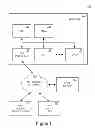Fig. 02 - Host context techniques for server based graphics processing