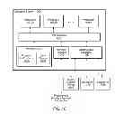 Fig. 20 - Accessing content in a content-aware mesh