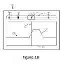 Fig. 03 - TRIGGER DISPLAY