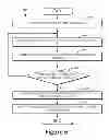 Fig. 08 - TRIGGER DISPLAY