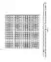 Fig. 08 - Scalable high performance 3D graphics