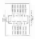 Fig. 09 - Scalable high performance 3D graphics
