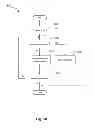 Fig. 18 - Method, system and apparatus for rendering a graphical object