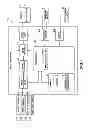 Fig. 02 - Image generator