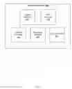 Fig. 06 - Augmented reality personal identification