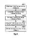 Fig. 06 - Rendering tool information as graphic overlays on displayed images of tools