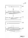 Fig. 09 - Methods for automated and semiautomated composition of visual sequences, flows, and flyovers based on content and context