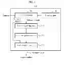 Fig. 02 - IMAGE PROCESSING METHOD AND APPARATUS FOR PERSONAL PROTECTION IN VIDEO CALL