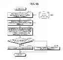 Fig. 09 - Transmission management apparatus, program, transmission management system, and transmission management method