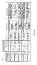 Fig. 08 - Image processing apparatus, image capturing apparatus, and image processing program