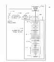 Fig. 01 - Depth information acquisition apparatus, imaging apparatus, depth information acquisition method and program