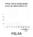 Fig. 06 - Depth information acquisition apparatus, imaging apparatus, depth information acquisition method and program
