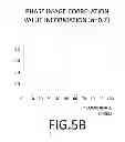 Fig. 07 - Depth information acquisition apparatus, imaging apparatus, depth information acquisition method and program