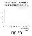 Fig. 09 - Depth information acquisition apparatus, imaging apparatus, depth information acquisition method and program
