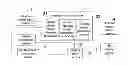 Fig. 01 - Depth of field maintaining apparatus, 3D display system and display method
