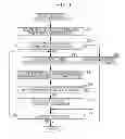 Fig. 10 - RECORDING CONTROL APPARATUS, RECORDING CONTROL METHOD, AND PROGRAM
