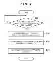 Fig. 08 - Image processing apparatus and method