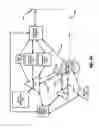 Fig. 02 - Method and system for changing programming on a television