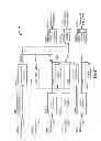 Fig. 04 - Method and apparatus for automatic compensation of signal losses from transmission over conductors