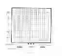 Fig. 09 - Capacitive in-cell touch panel and display device