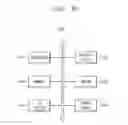 Fig. 12 - Display device including a lens module