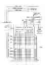 Fig. 01 - Display device including data signal line drive circuit