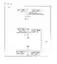 Fig. 05 - Display device including data signal line drive circuit