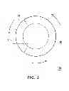 Fig. 06 - Illumination system, projection device and illumination method