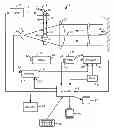 Fig. 01 - Distance measuring methods